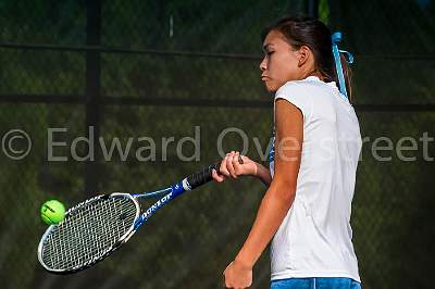 Eyeopener Tennis 355